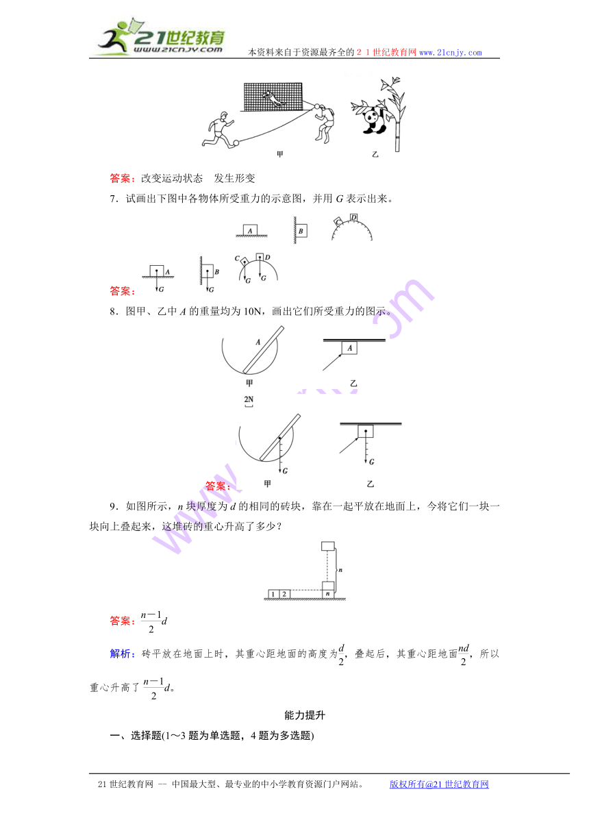 成才之路2014-2015高一物理人教版必修1课后强化作业：3-1《重力　基本相互作用》