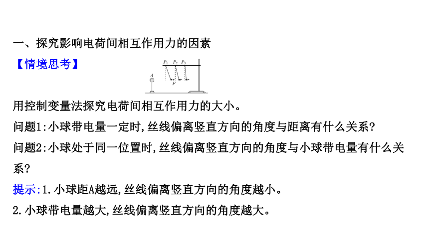 2020-2021学年高二上学期物理人教版选修3-1课件：1.2 库仑定律84张PPT