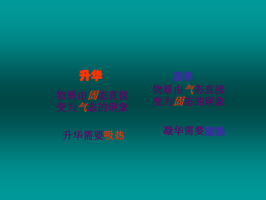 科学七年级上浙教版 4.7 升华和凝华课件