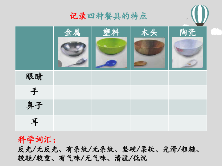 2.2不同材料的餐具 课件（7张PPT)