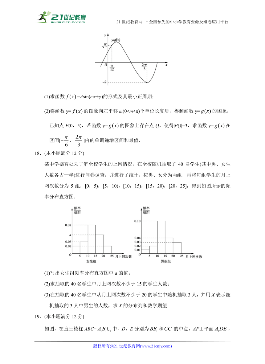 2018高考数学（理）全国II卷仿真模拟试题-07