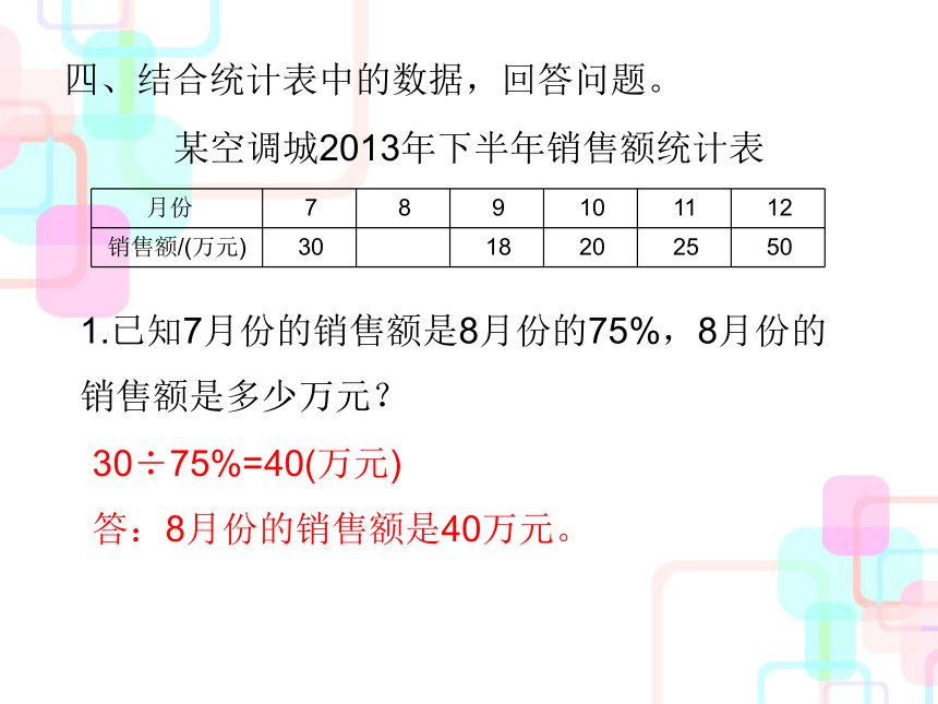 2018年小升初数学总复习课件－统计与可能性综合训练人教新课标 (共21张PPT)