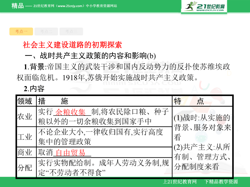 10.2苏联社会主义建设的经验与教训【加试】 课件