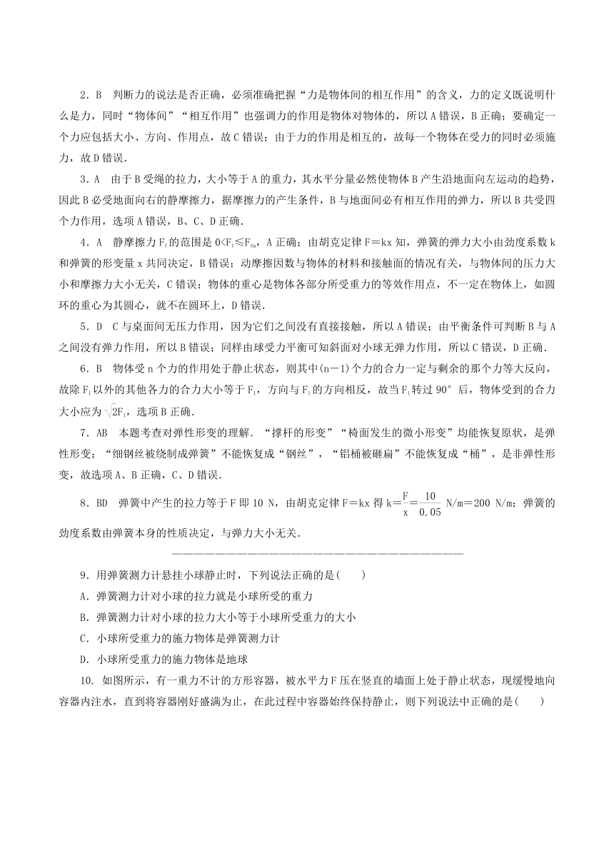 2017—2018学年物理人教版必修1第3章 相互作用 综合评估