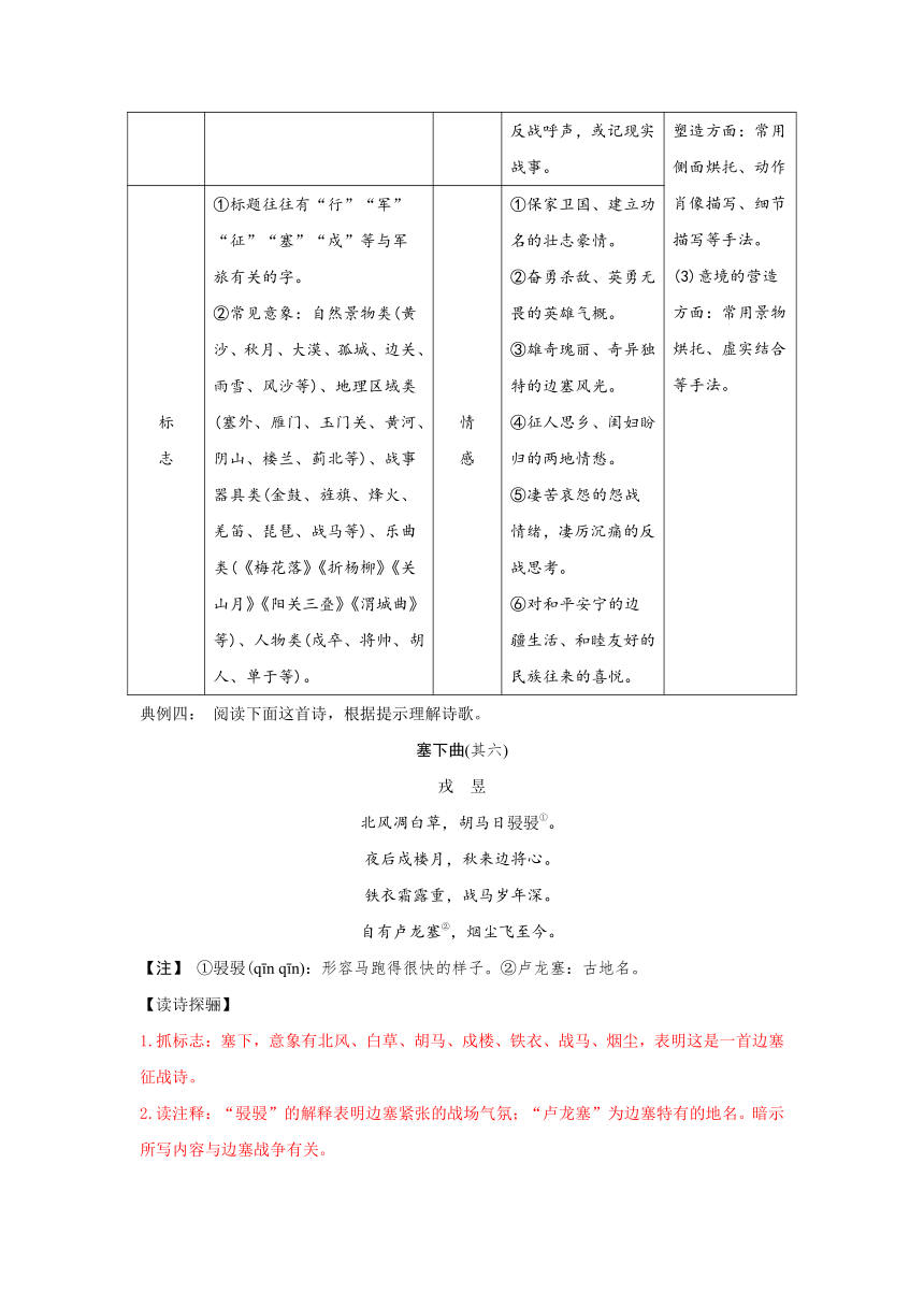 高三语文诗歌鉴赏阅读预热  专题13  诗歌的题材（解析卷）