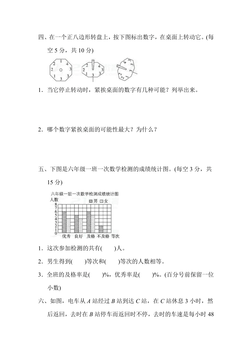 数学苏教版六年级总复习备考专训卷(10)统计与可能性（含答案）