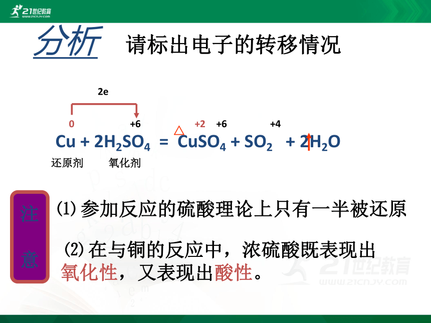 第四节：硫酸、硝酸和氨（课件）