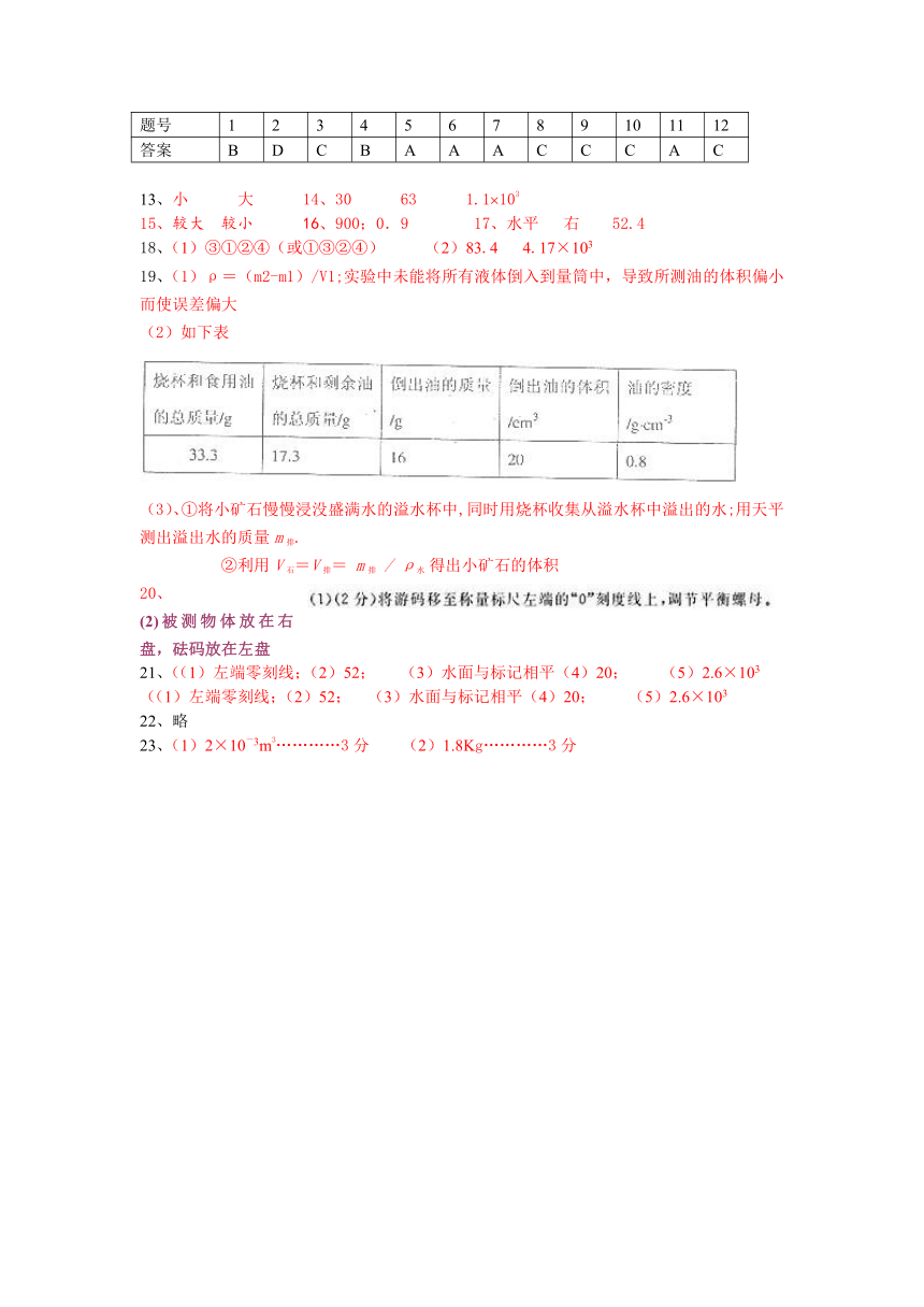 第五章我们周围的物质测试题