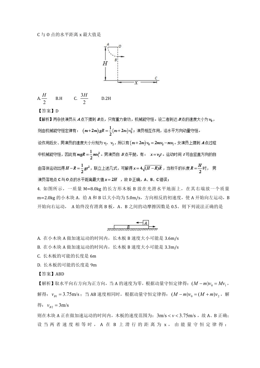 备战2019年高考物理优质试卷分项版专题16+动量与碰撞