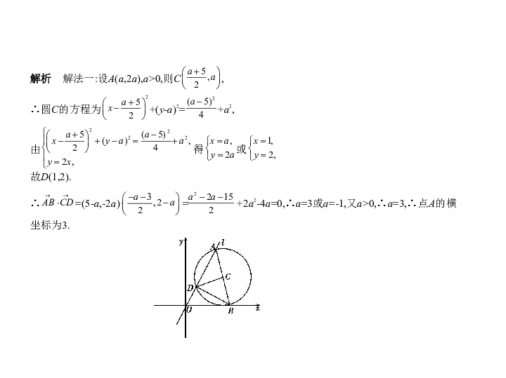 新高考江苏专用(含2019年高考题)一轮复习第十三章 13.2 直线与圆、圆与圆的位置关系(课件80张)