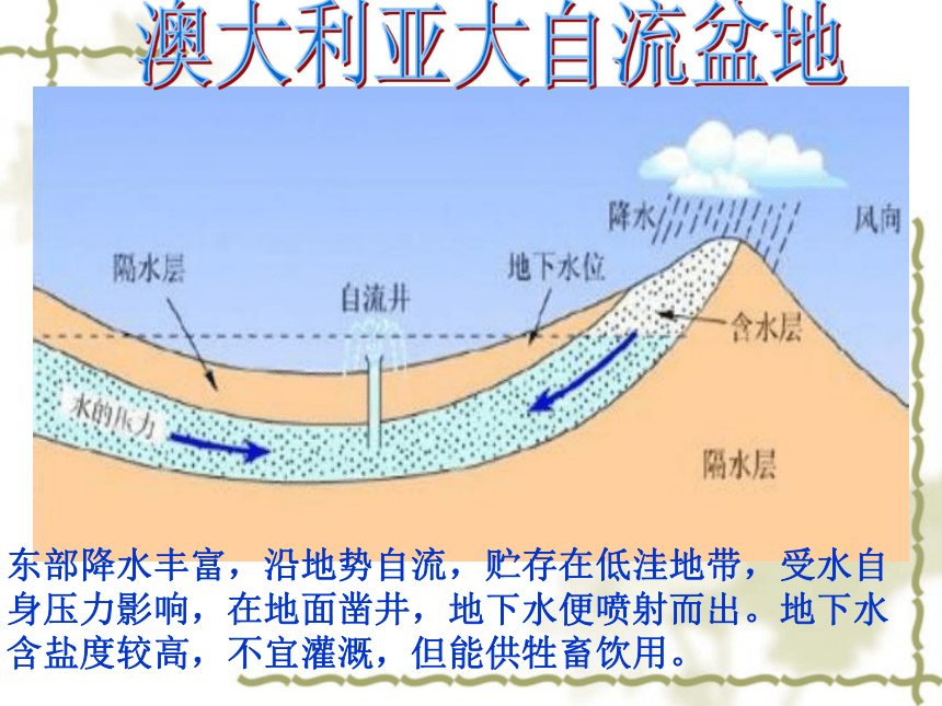 新人教七年级地理下第八章第四节《澳大利亚》