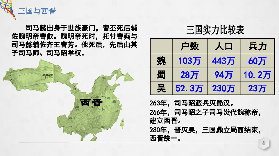 第5課三國兩晉南北朝的政權更迭與民族交融課件26張ppt