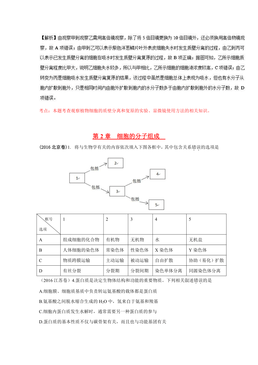 2016年全国各地高考生物试题分类汇编 必修一《分子与细胞》