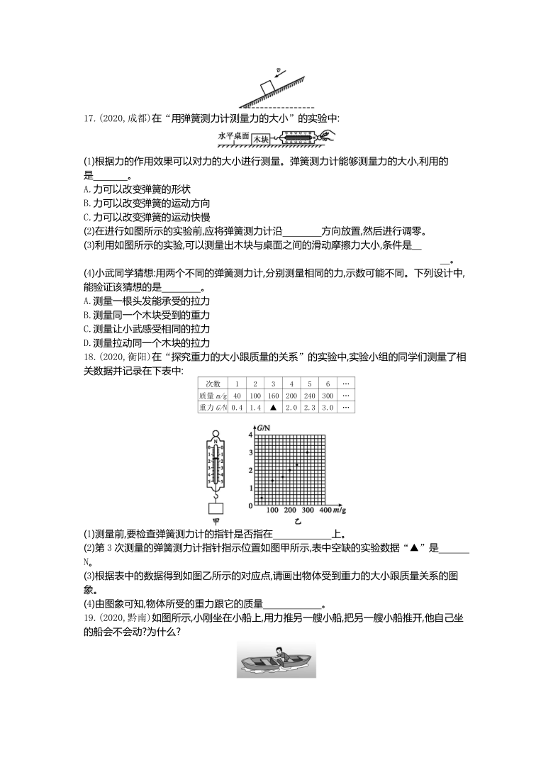 2021中考甘肃专用物理专项复习限时训练6　力　运动和力 第1课时力（含答案）