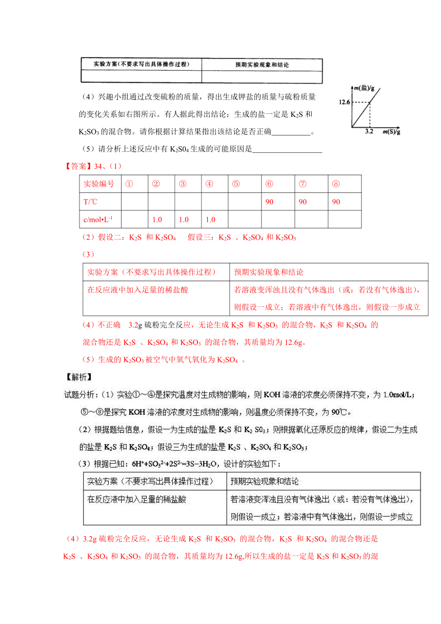 2016届高三百所名校好题速递分项解析汇编 化学（第01期）（解析版）专题24 化学实验设计与探究 Word版含解析