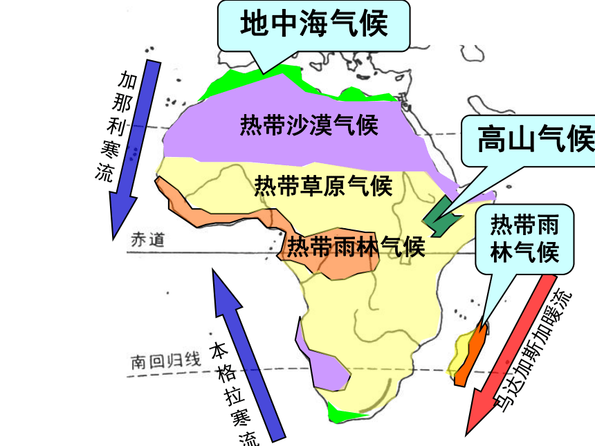 高二文科重点班高二地理区域地理同步 非洲 课件ppt54