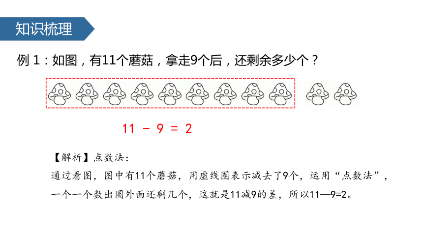 人教版数学一下十几减9课件