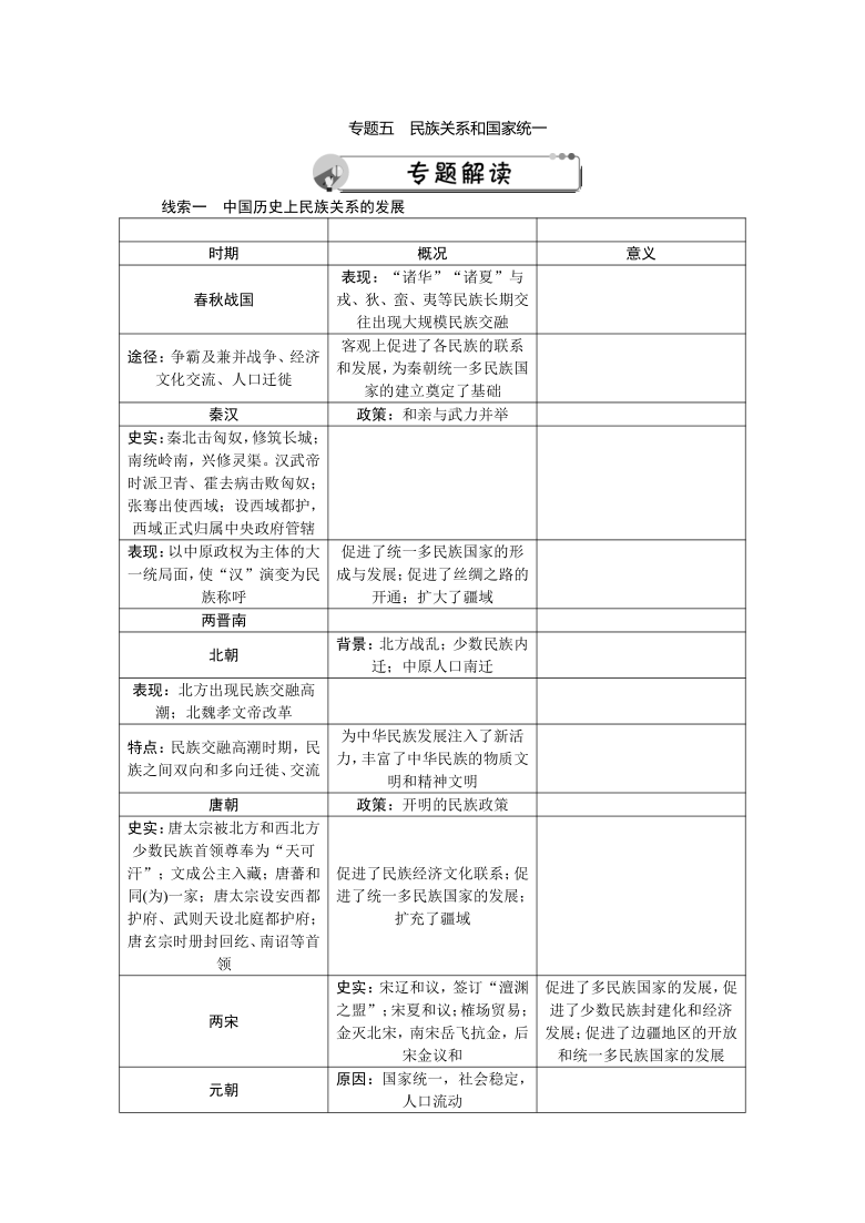 专题五 民族关系和国家统一 讲义-2021年中考历史 二轮复习