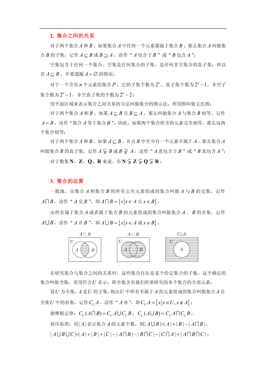 高考数学基础知识手册（PDF版）