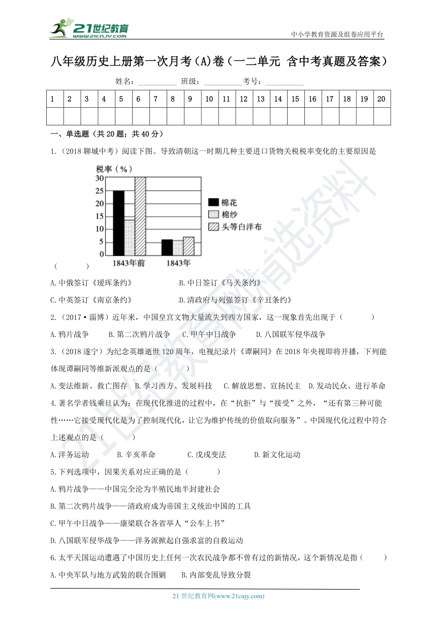 八年级历史上册第一次月考（A)卷（一二单元  含中考真题及答案）