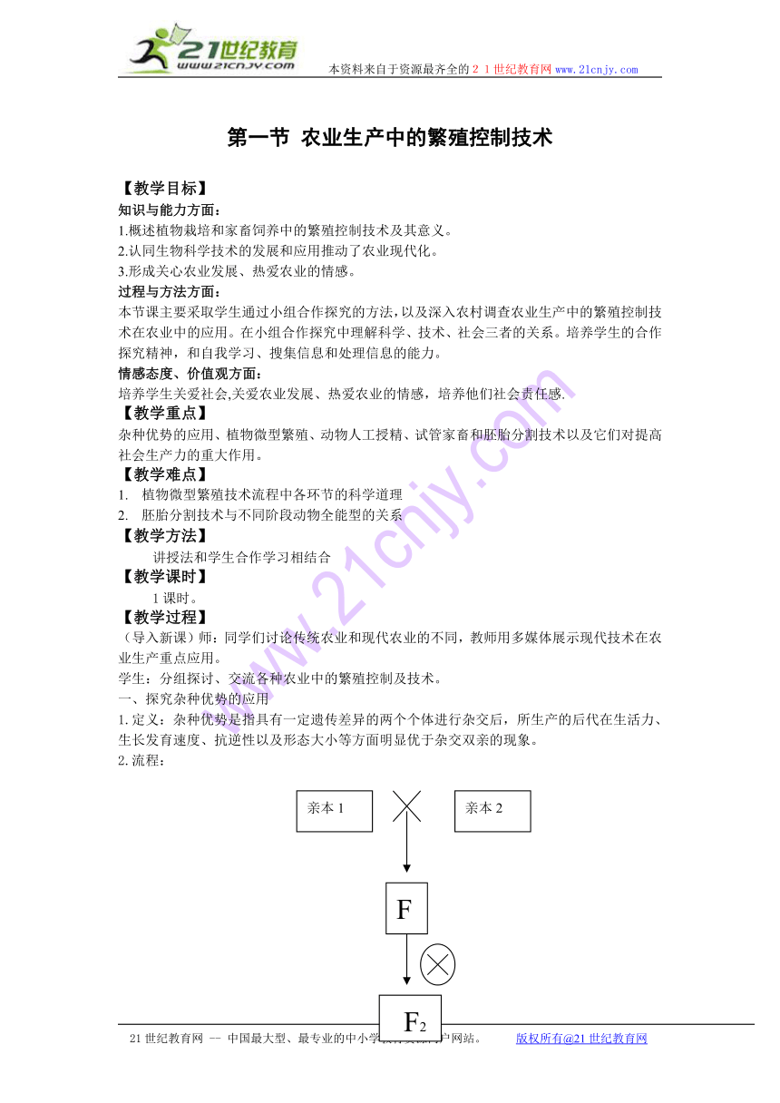 生物：2.1《农业生产中的繁殖控制技术》教案（新人教版选修2）