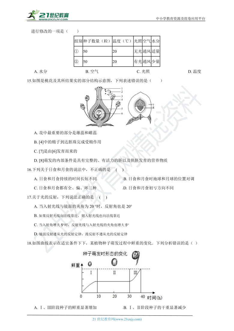 b0fe3918e0fdb05cefa2ad791249cf79.png