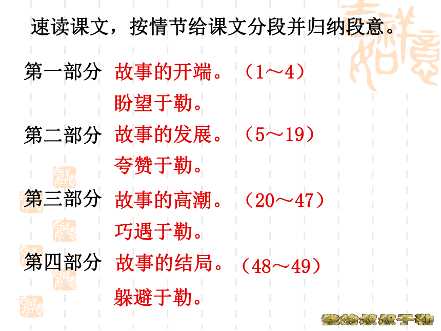 2015—2016沪教版语文八年级下册第七单元课件：第14课《我的叔叔于勒》 （共63张PPT）