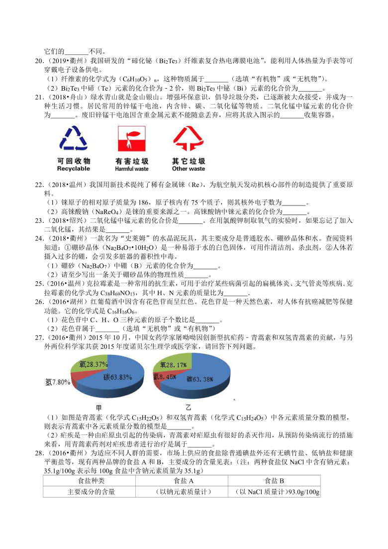 浙江省2016-2020年科学中考（化学）试题分类（3）——物质的表示方式（含答案）