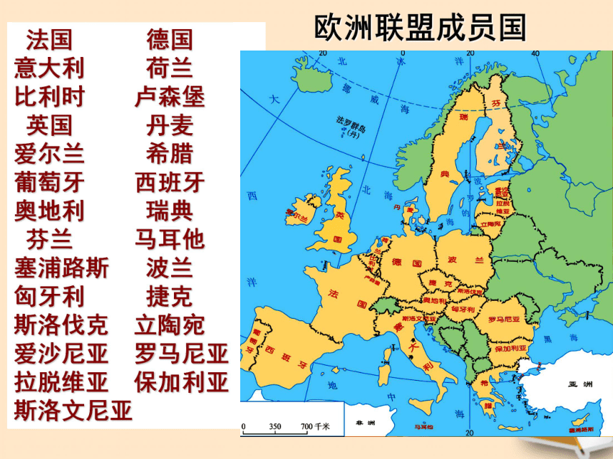 七年级下册 第八章 东半球其他的国家和地区 第二节 欧洲西部