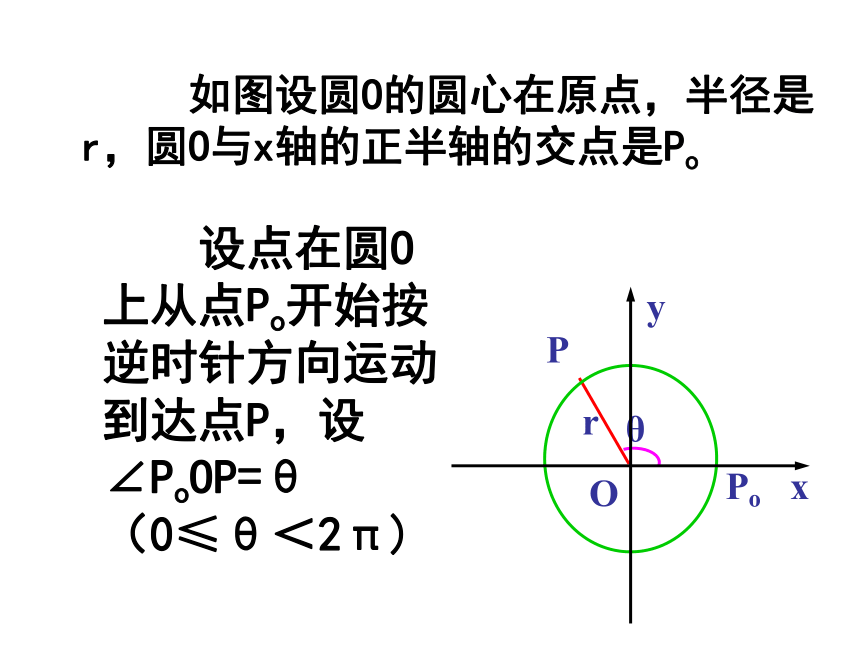 圆的参数方程[下学期]
