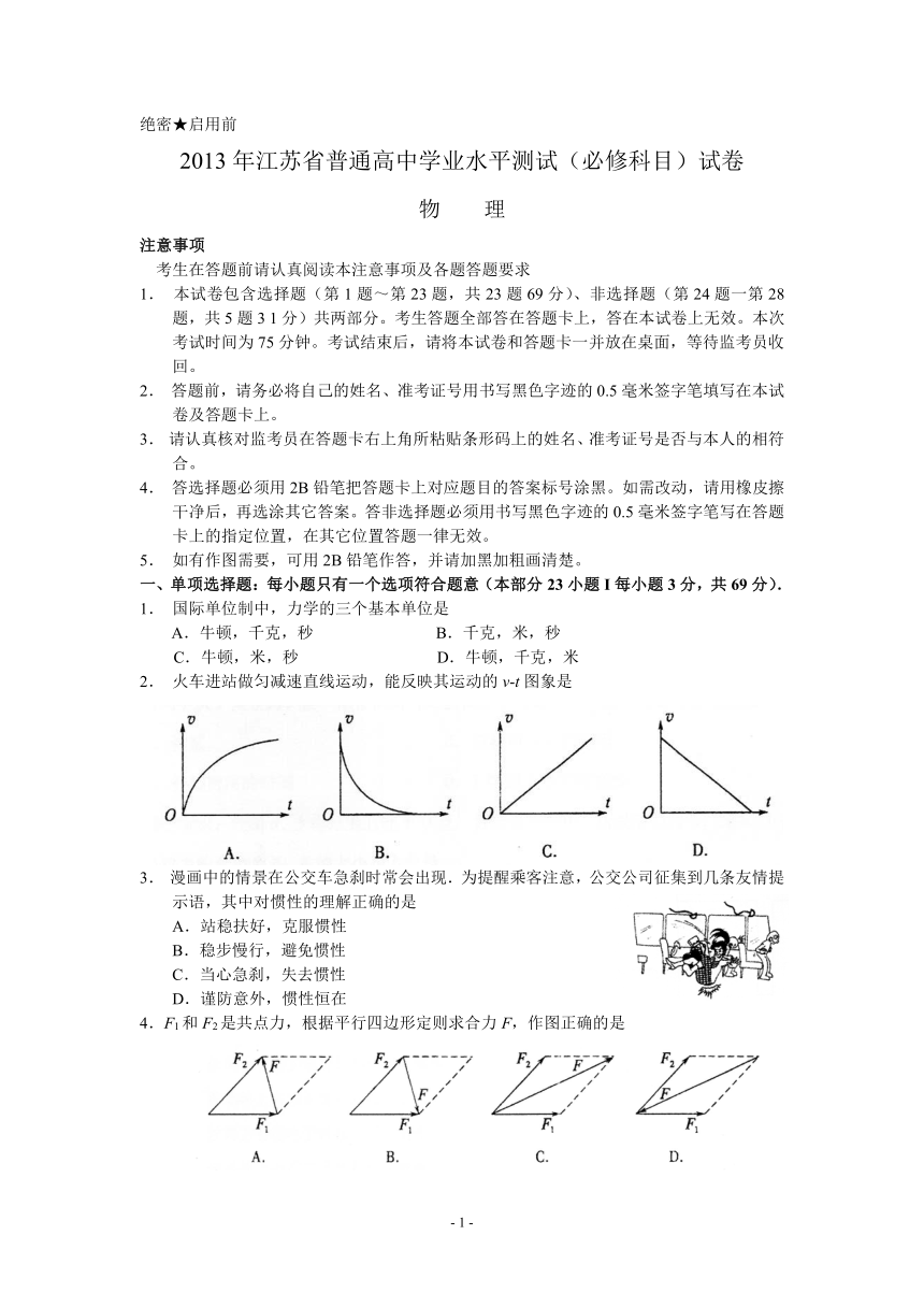 2013年江苏省普通高中学业水平测试（必修科目）物理试卷