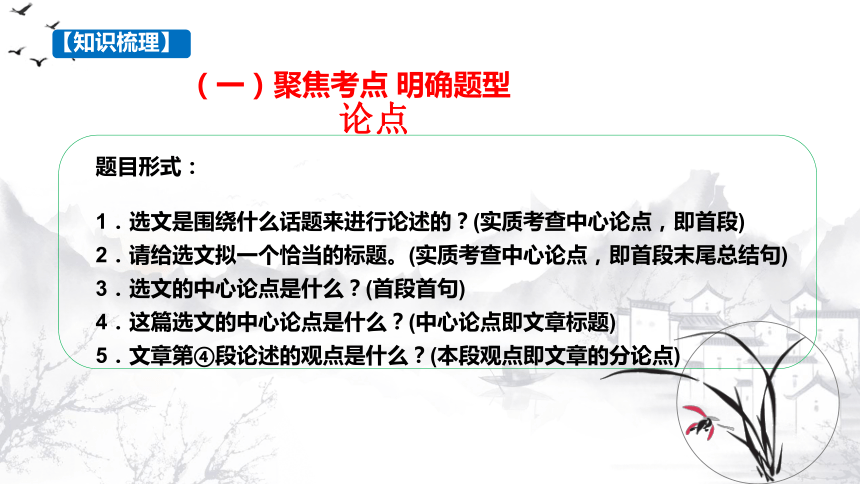 2021年中考语文二轮 议论文阅读 课件一（28张PPT）