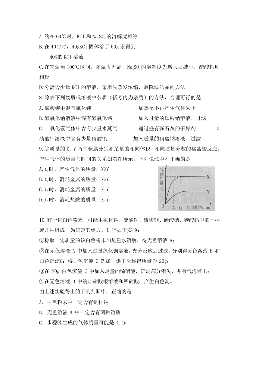 山东省济宁市任城区2017届九年级下学期第一次模拟考试化学试卷（五四制）