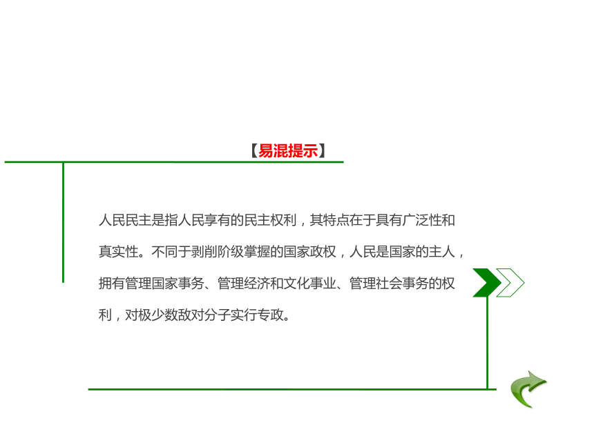 2018版高考政治（应试基础必备+高考考法突破）课件：专题5 公民的政治生活