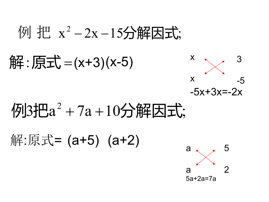 人教版九年级数学上册教学课件：21.2.3 用因式分解法解一元二次方程