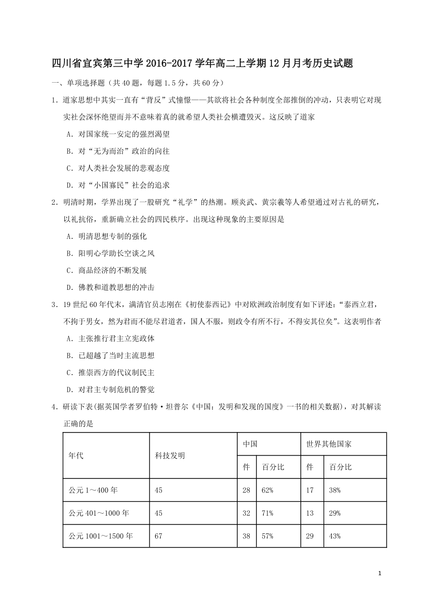 四川省宜宾第三中学2016-2017学年高二上学期12月月考历史试题