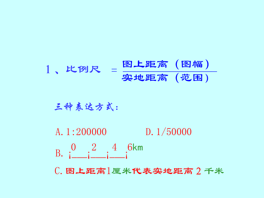 地图三要素复习题(课件)