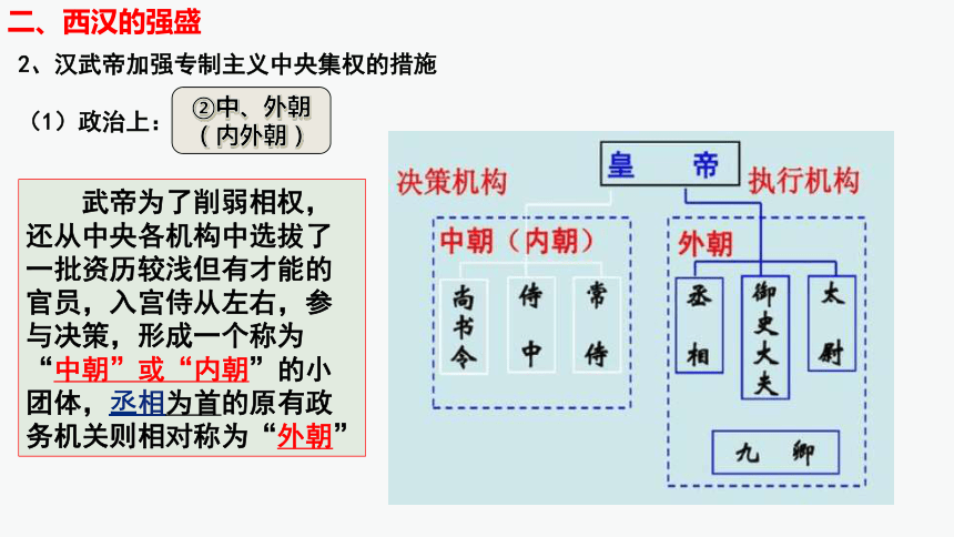 20212022學年統編版必修中外歷史綱要上冊第4課西漢與東漢統一多民族