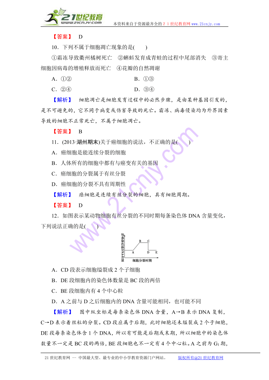 【课堂新坐标，同步备课参考】2013-2014学年高中生物（浙科版）必修1综合检测4第4章 细胞的增殖与分化