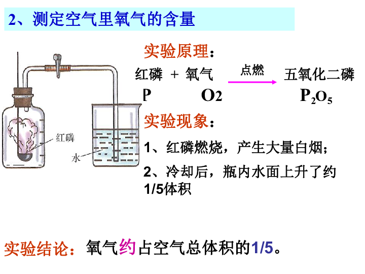 人教版（五四制）八年级全册化学  2.1 空气 课件（22张ppt）