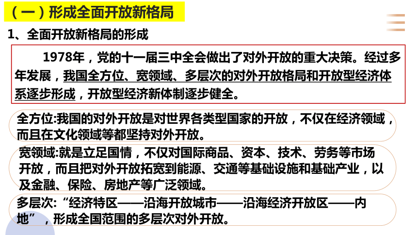 71开放是当代中国的鲜明标识课件20212022学年高中政治统编版选择性