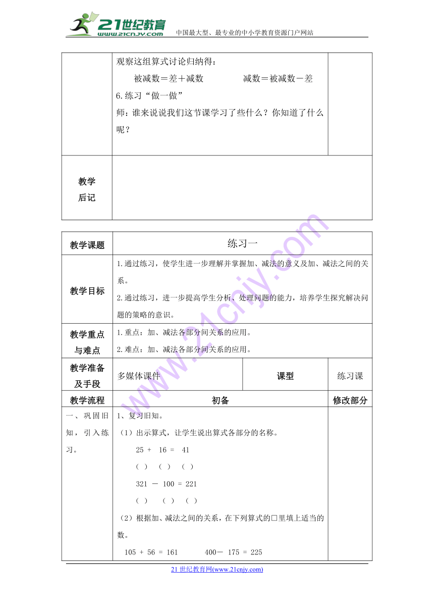 2017年新人教版四年级数学下册全册教案（表格式）