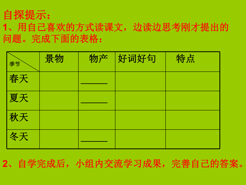 西师大版三年级语文下册美丽的小兴安岭ppt课件