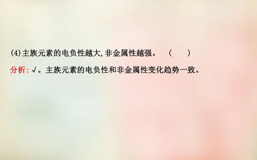 【世纪金榜】2015-2016学年高中化学 2.2元素性质的递变规律课件 苏教版选修3