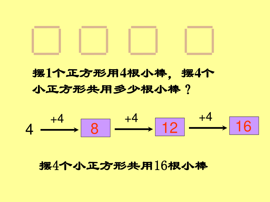 数学二年级上人教版4《2、3、4的乘法口诀》课件 (共14张PPT)