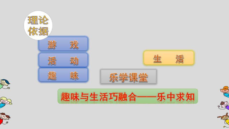 《ie_üe_er》说课课件（24张PPT）