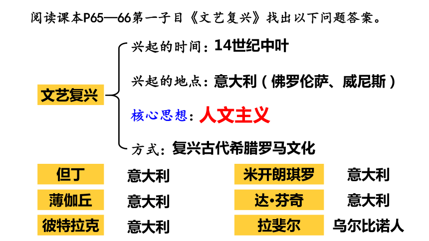 14 ո˶ μ(34ppt)-21ͽ