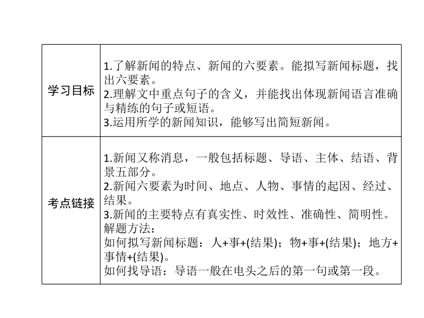 1 消息二则课件19张PPT