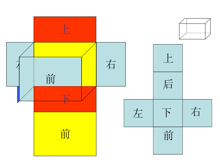 1.2《长方体和正方体的表面积》 课件（18张PPT）