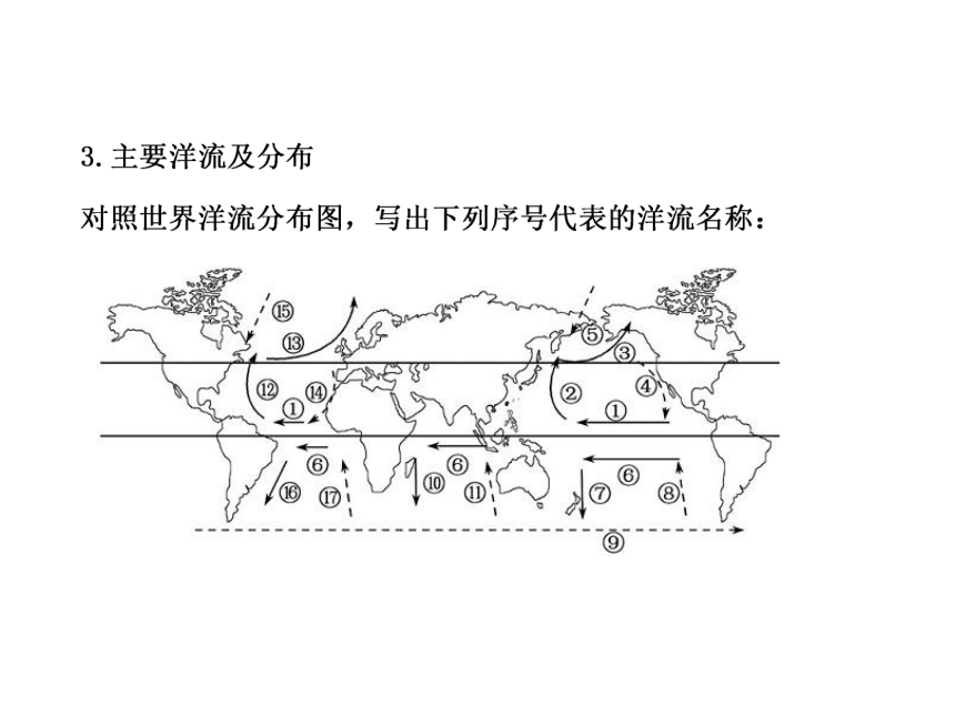 2014年高中地理全程复习方略配套课件： 大规模的海水运动（人教版·广东专用）（共55张PPT）